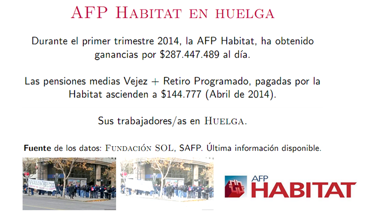 AFP HABITAT