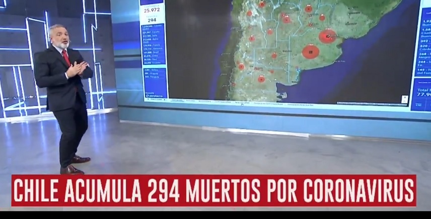 medio argentino coronavirus chile mañalich esconde los muertos